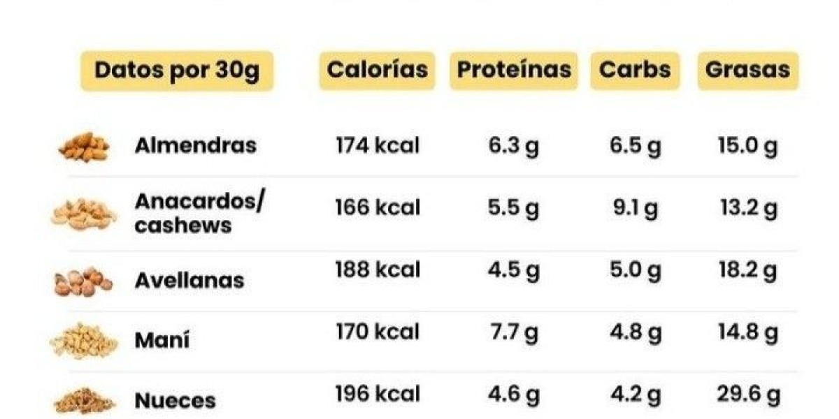 Que es exactamente polper B12? Son vitaminas? Desde qué edad se puede tomar?