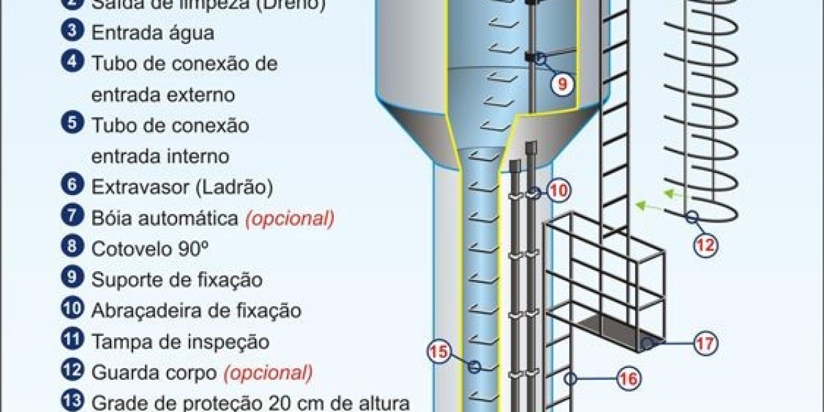 Coatings for water tanks Tnemec Company, Inc