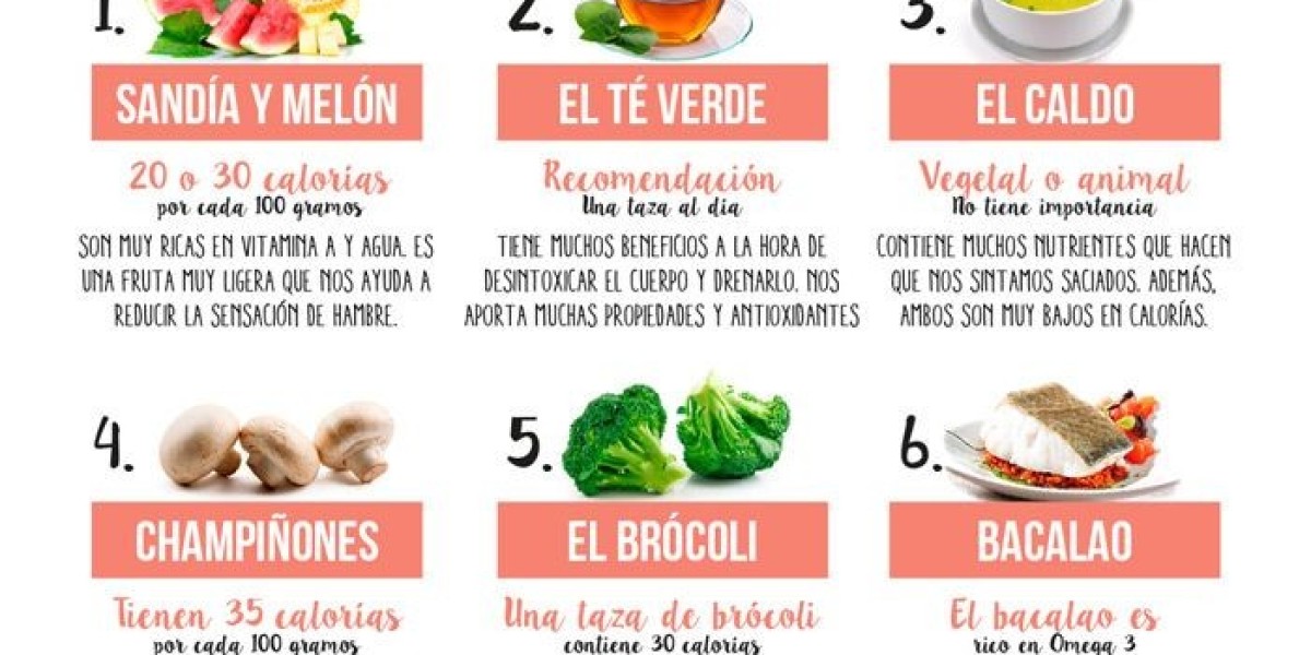 Exceso de vitamina B12: cómo afecta al organismo y a la vista